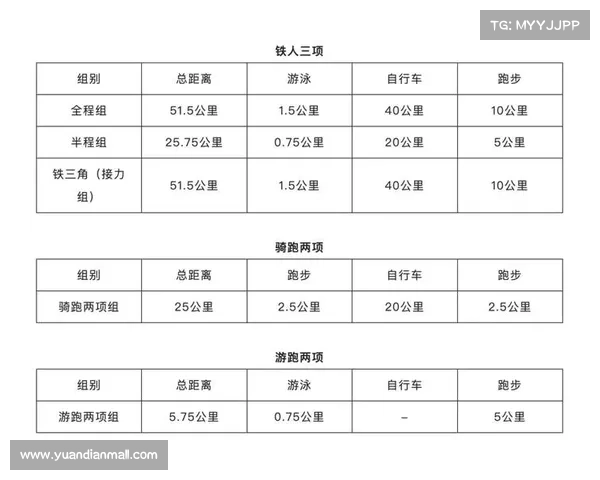 2024年全球体育赛事大盘点热门赛事时间表与看点信息汇总 2024年全球体育赛事大盘点热门赛事时间表与看点信息汇总