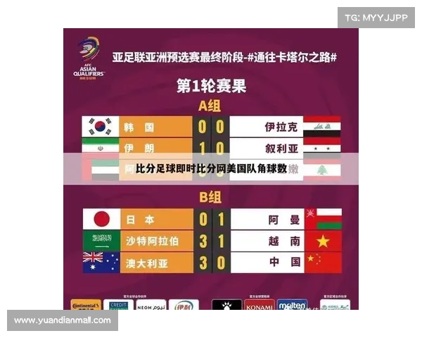 世界杯明日赛事全面预览焦点对决精彩纷呈悬念十足不容错过 世界杯明日赛事全面预览焦点对决精彩纷呈悬念十足不容错过