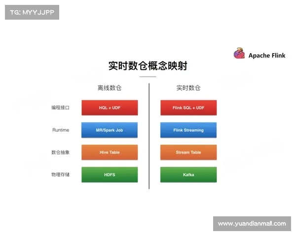 实时赛事解析;实时赛事解析平台即时提供全面深度分析与评论服务助您掌握赛场动态 实时赛事解析;实时赛事解析平台即时提供全面深度分析与评论服务助您掌握赛场动态
