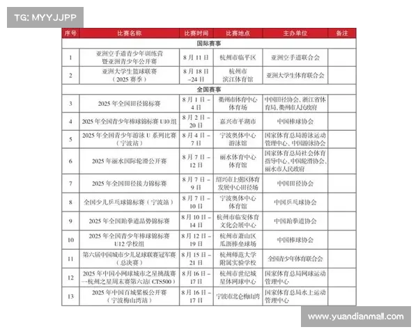 浙江将举办运动赛事-浙江将举办运动赛事吗