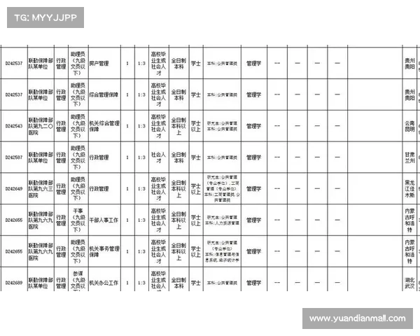 赛事管理专业,赛事管理专业就业前景